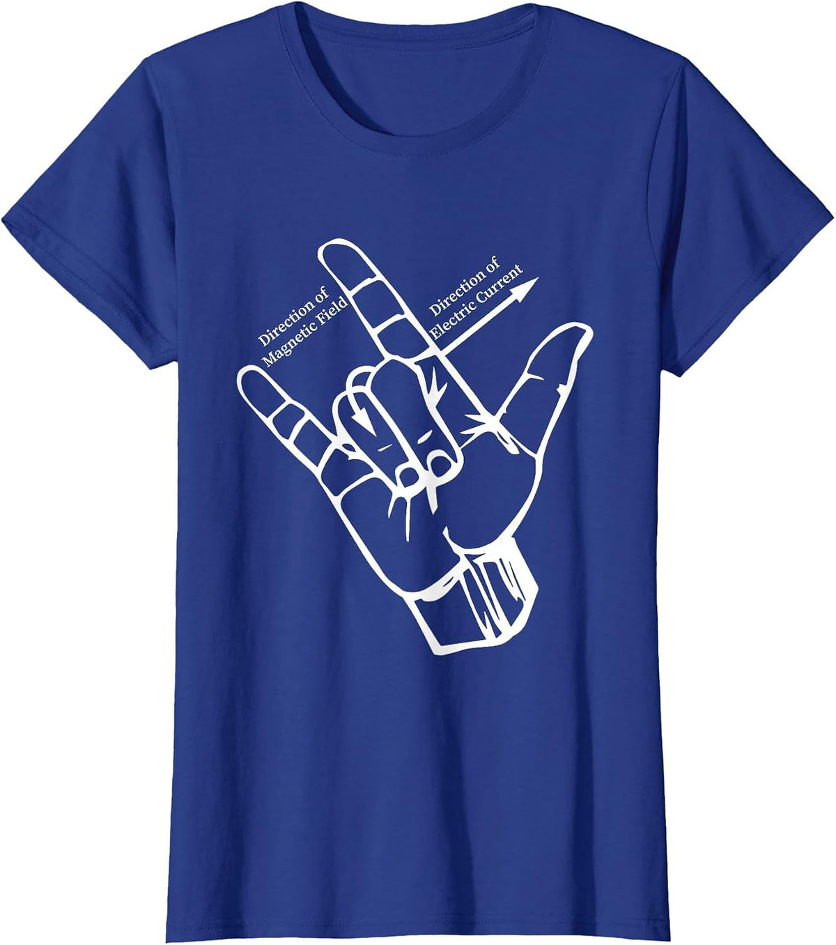 Maxwell Three-Finger Rule Electromagnetic Wave Physics T-Shirt - Royal Blue