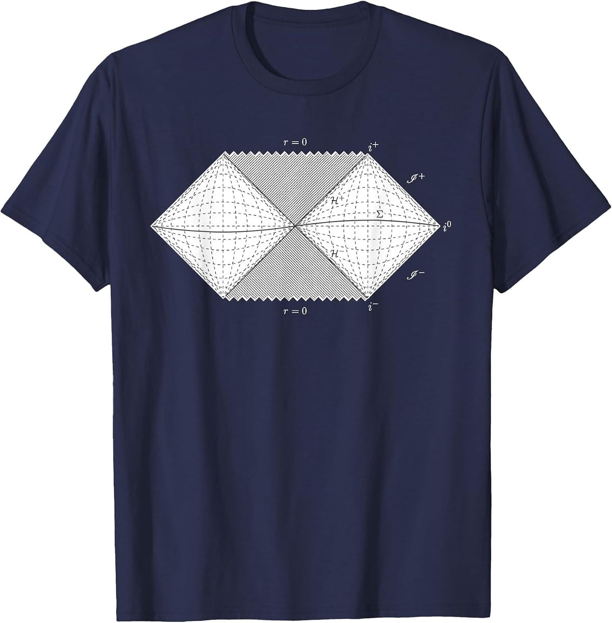 Penrose Chart Cool Physics Chart for Physicists T-Shirt - Navy Blue
