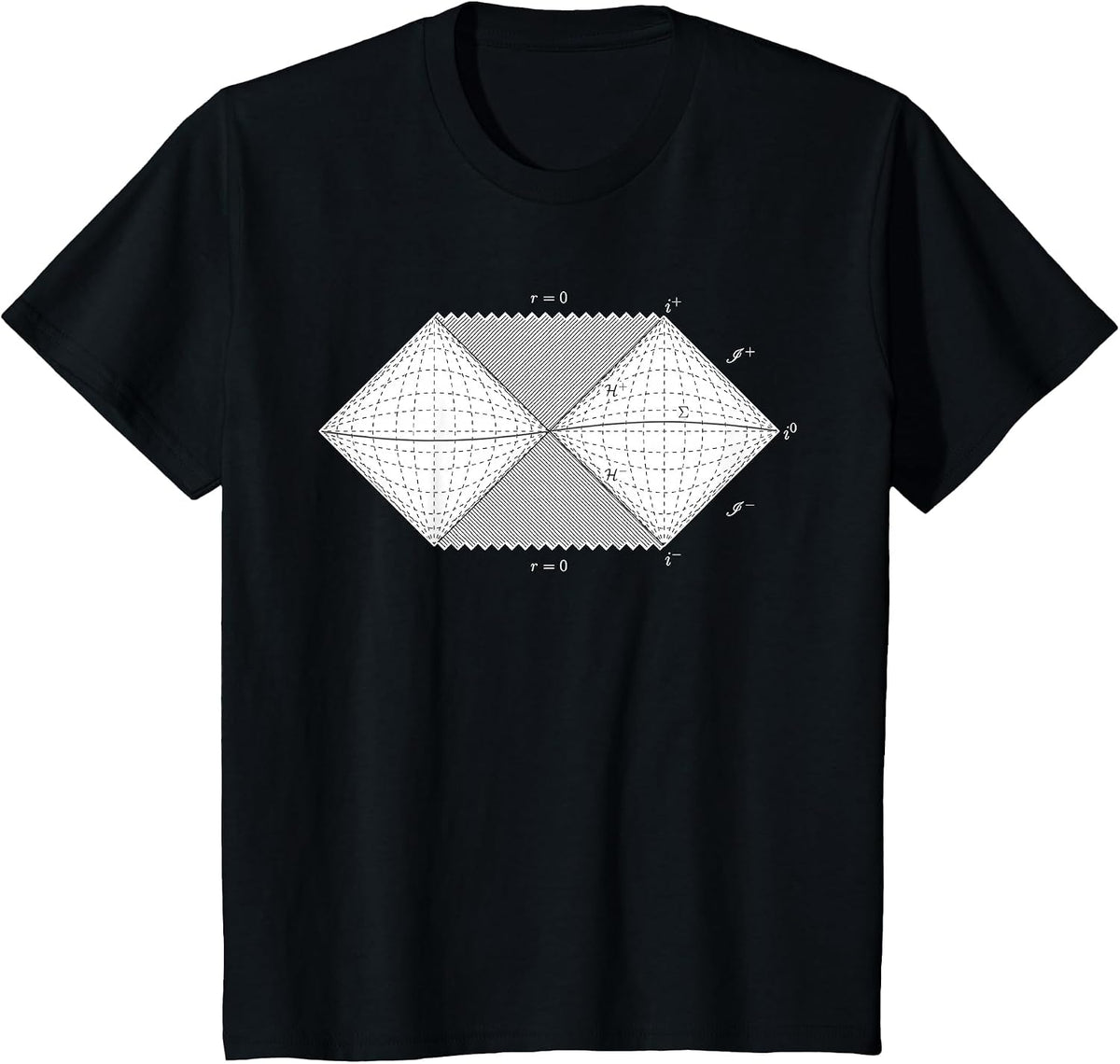Penrose Chart Cool Physics Chart for Physicists T-Shirt - Black