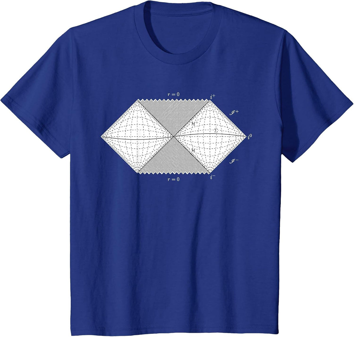 Penrose Chart Cool Physics Chart for Physicists T-Shirt - Royal Blue