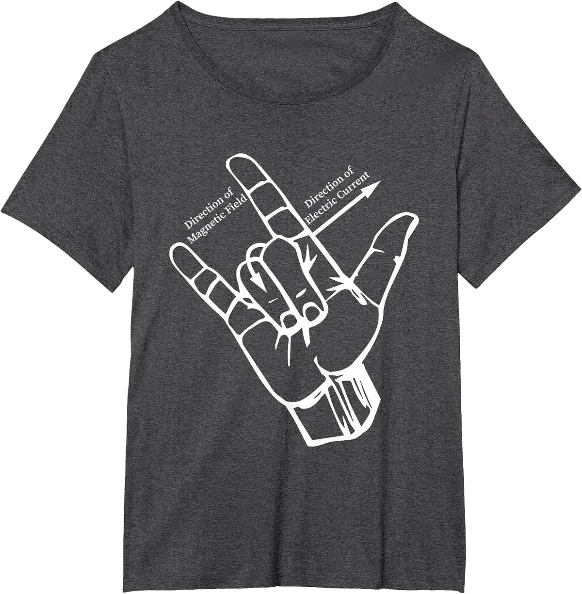 Maxwell Three-Finger Rule Electromagnetic Wave Physics T-Shirt - Dark Heather Grey