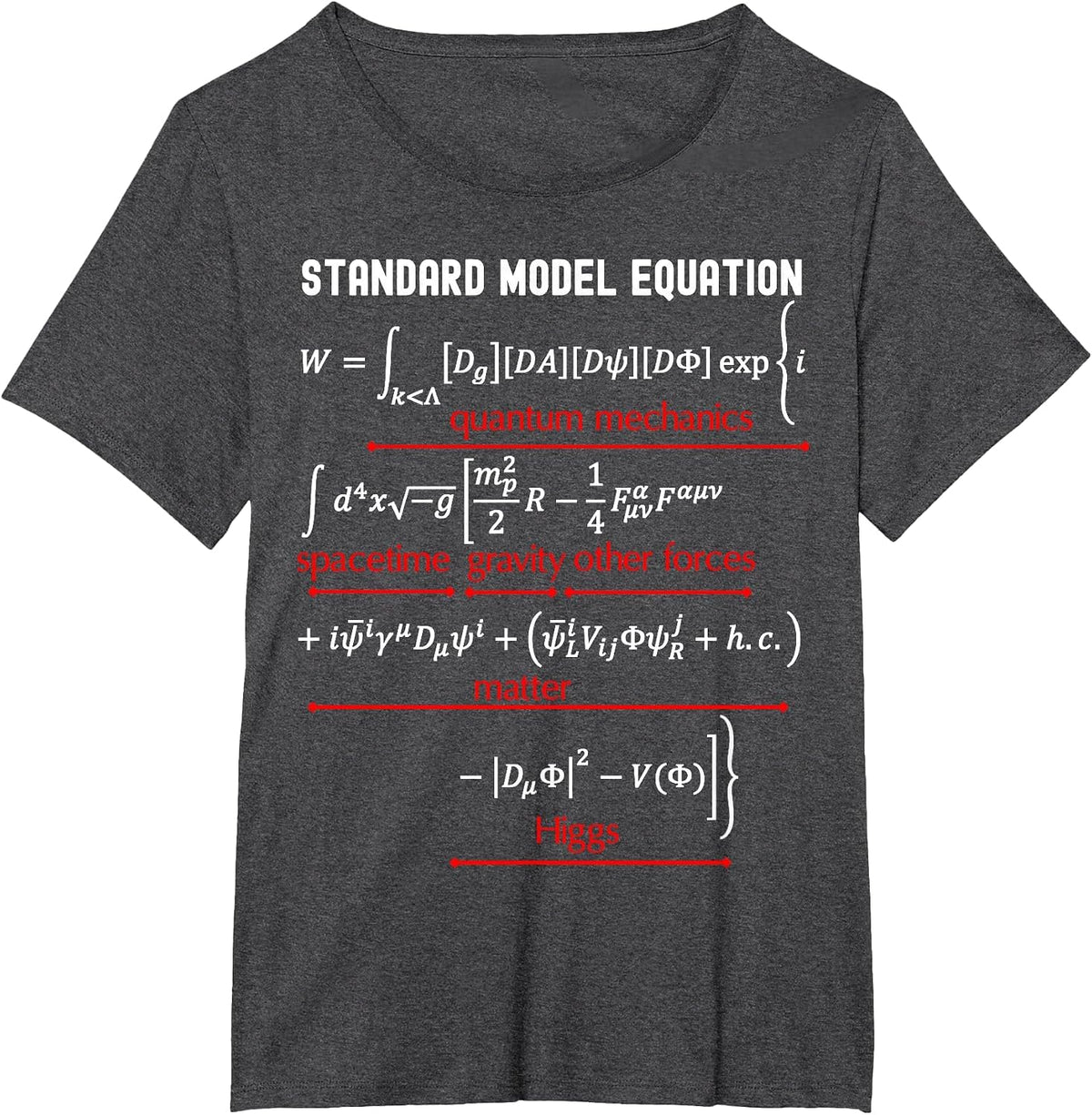 Nerdy Standard Model Equation Physics Math Science Teacher T-Shirt - Dark Heather Grey
