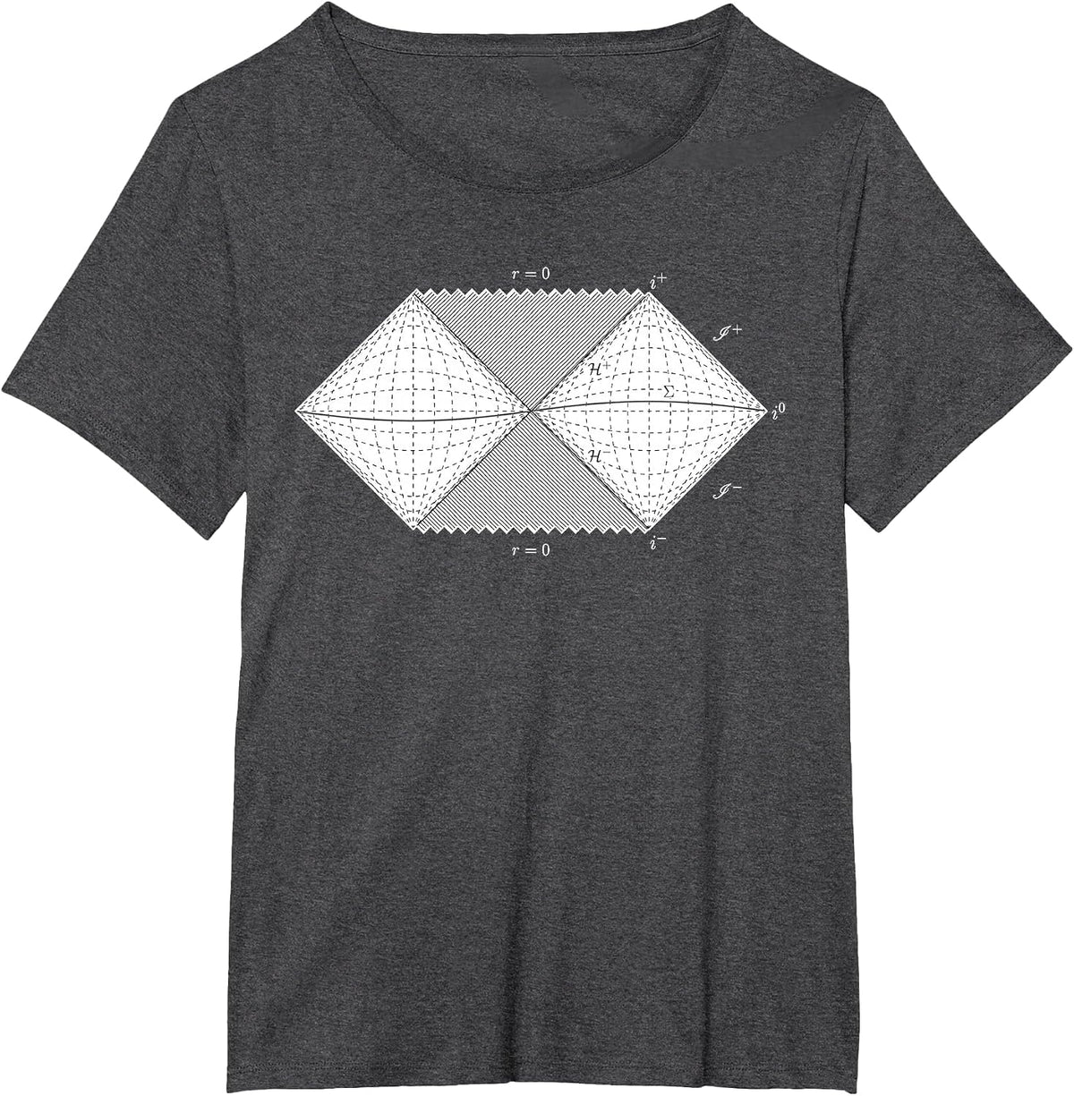 Penrose Chart Cool Physics Chart for Physicists T-Shirt - Dark Heather Grey
