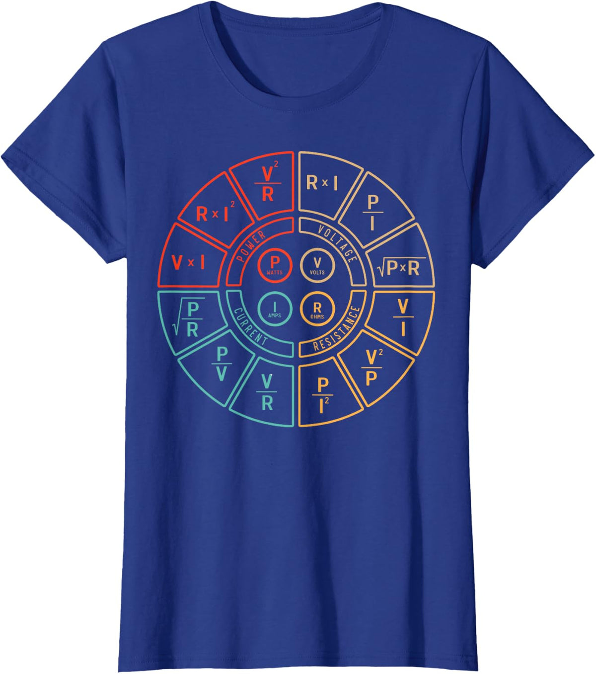 Ohms Law Diagram for Electrical Engineer T-Shirt - Royal Blue