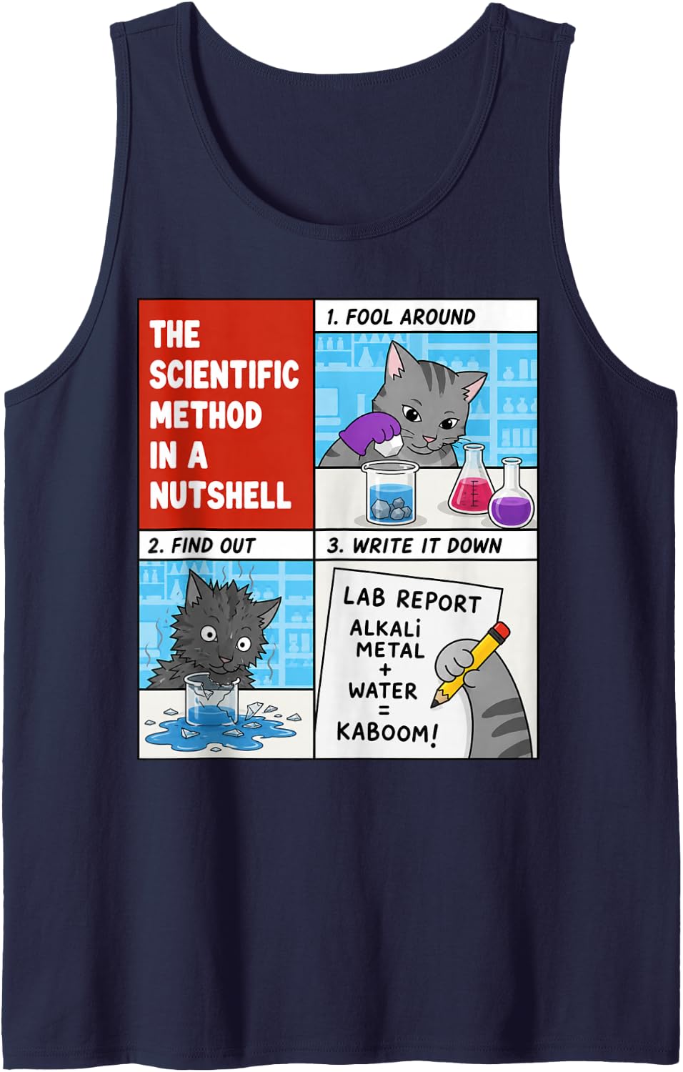 The Scientific Method in A Nutshell Science Cat Humor Sleeveless Tank Top - Navy Blue