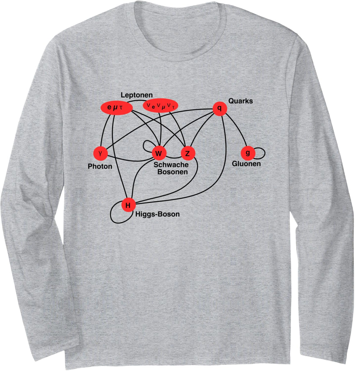 Physics Higgs Boson Quantum Mechanics Physics Geek Nerds Long Sleeve T-Shirt - Adult Unisex Heather Grey