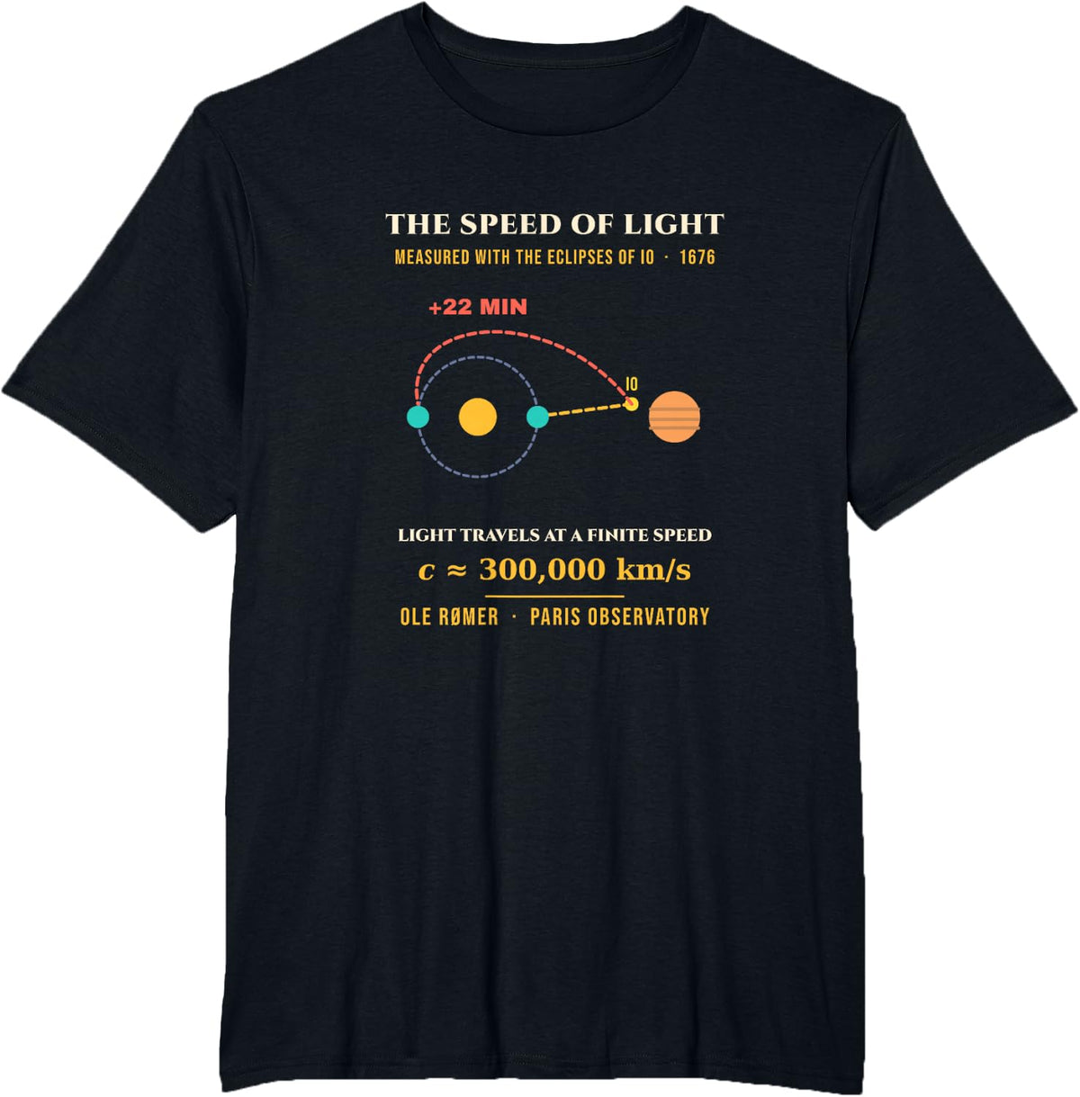 The Speed of Light Romer Eclipses of Io Finite Speed Physics T-Shirt - Black