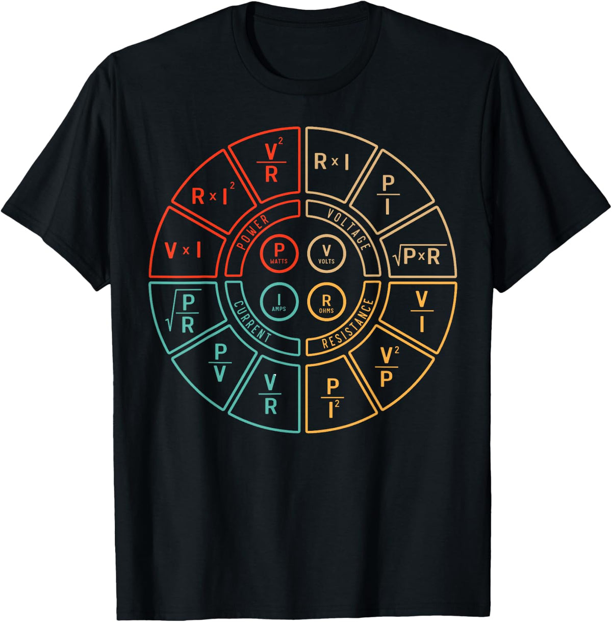 Ohms Law Diagram for Electrical Engineer T-Shirt - Black