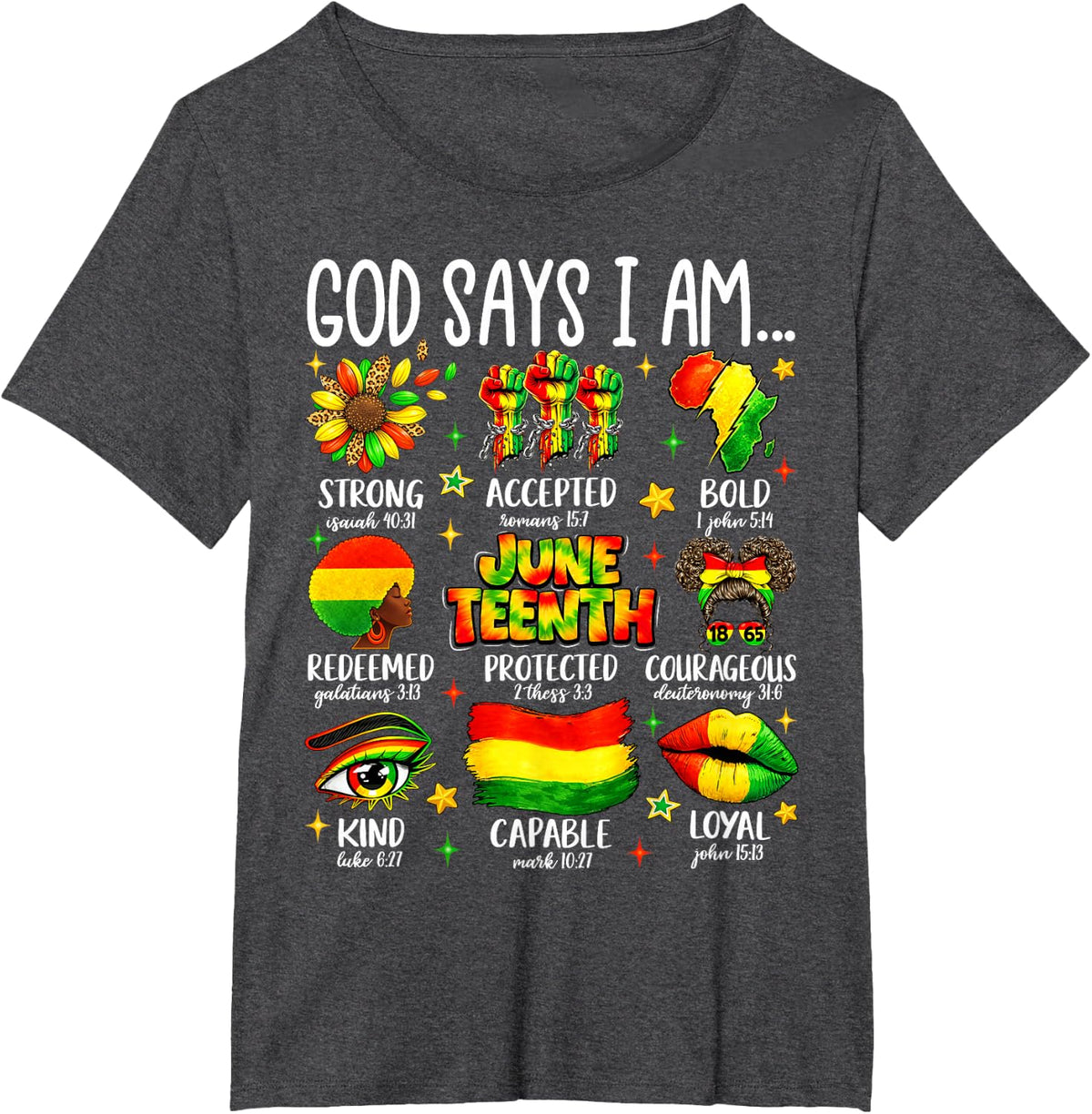 Juneteenth God Says I Am Black Freedom 1865 Christian Women T-Shirt - Dark Heather Grey